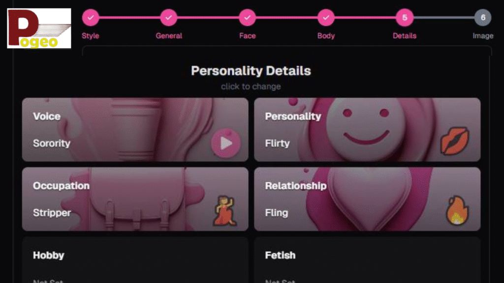 How Ourdream AI Works