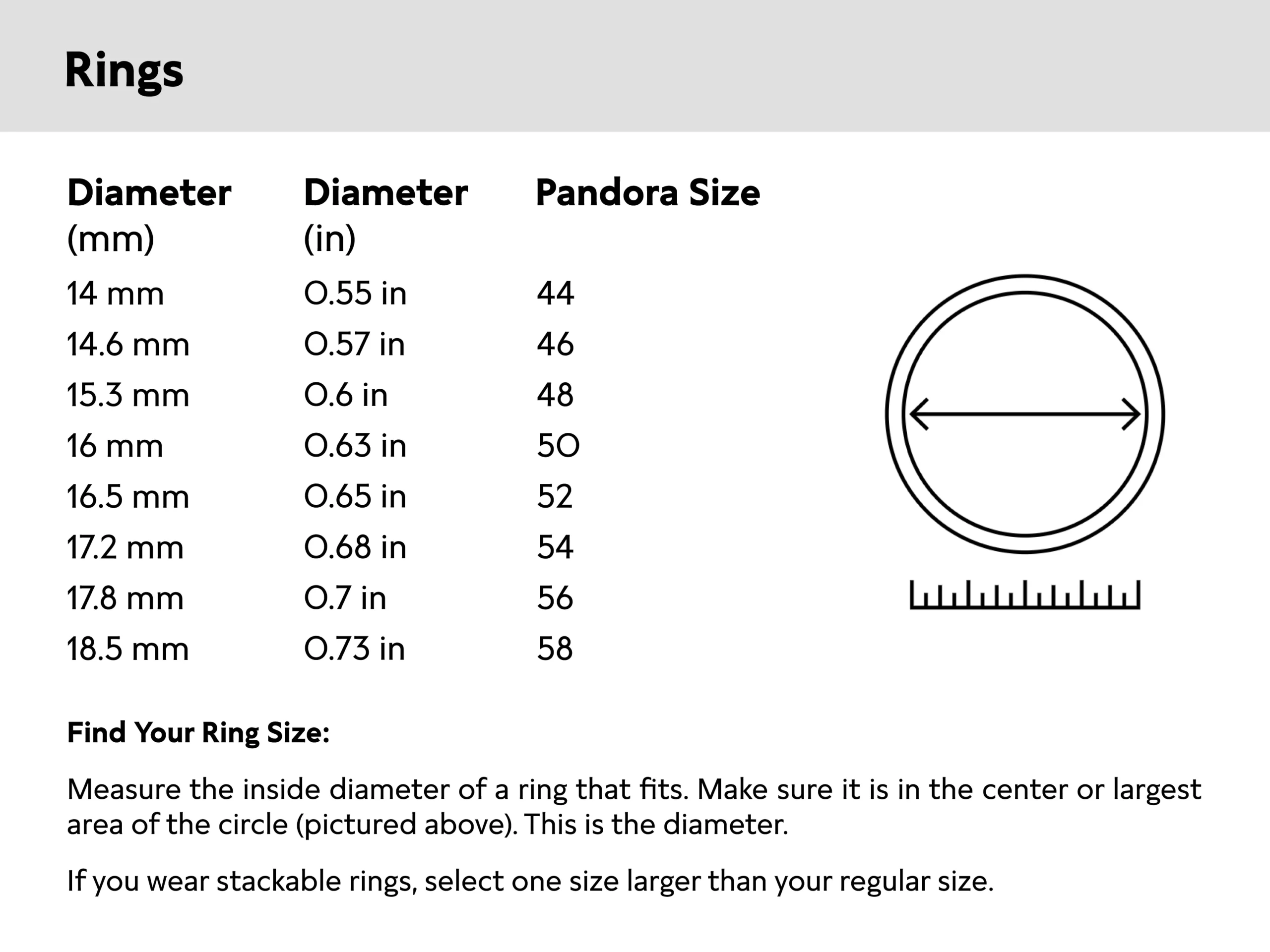 Pandora Ring Sizes UK