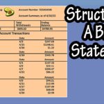 What Does a Bank Statement Look Like