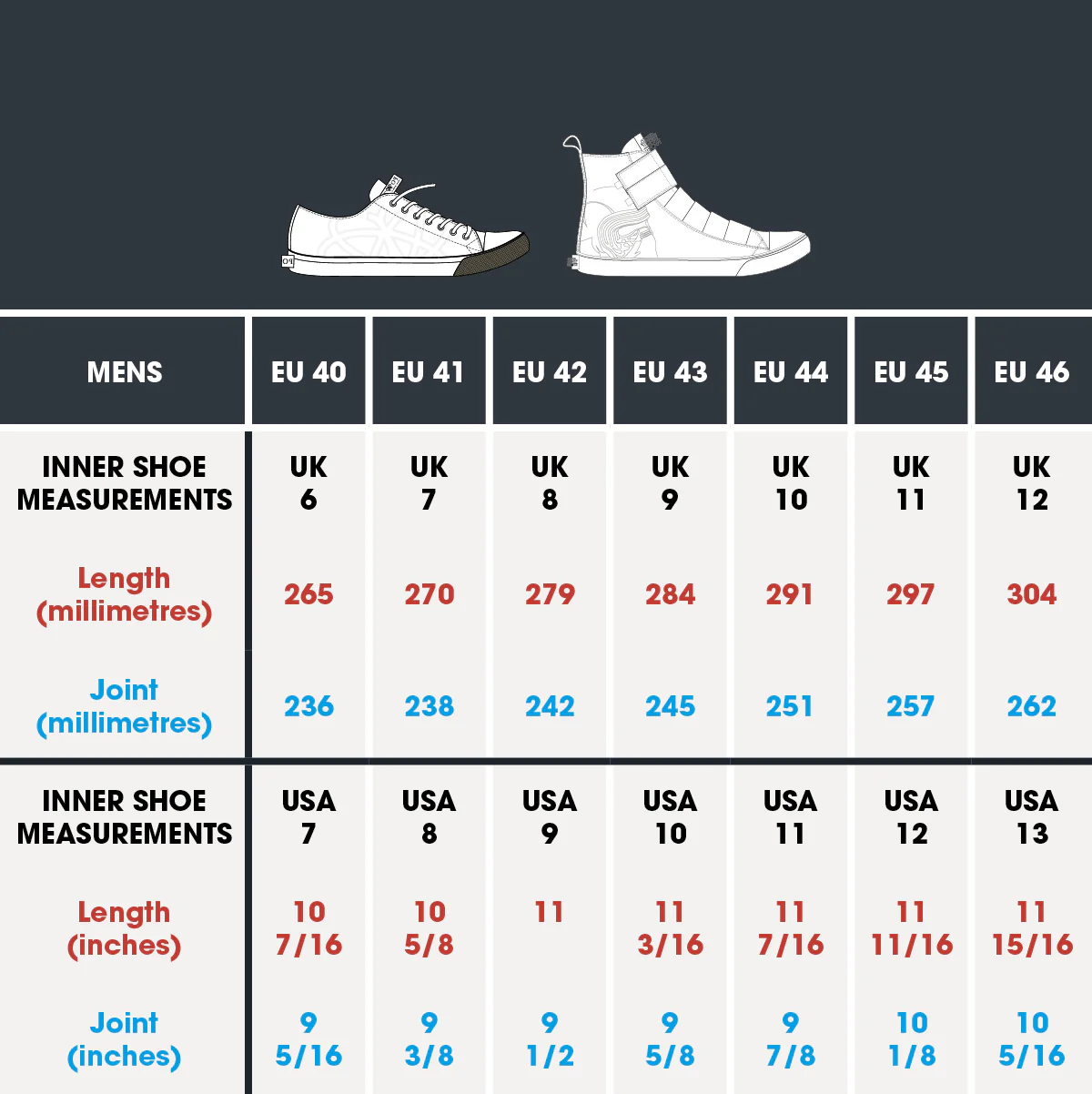 Size 34 in UK Shoes: What It Means & How to Convert UK, EU, and US Sizes for Every Occasion