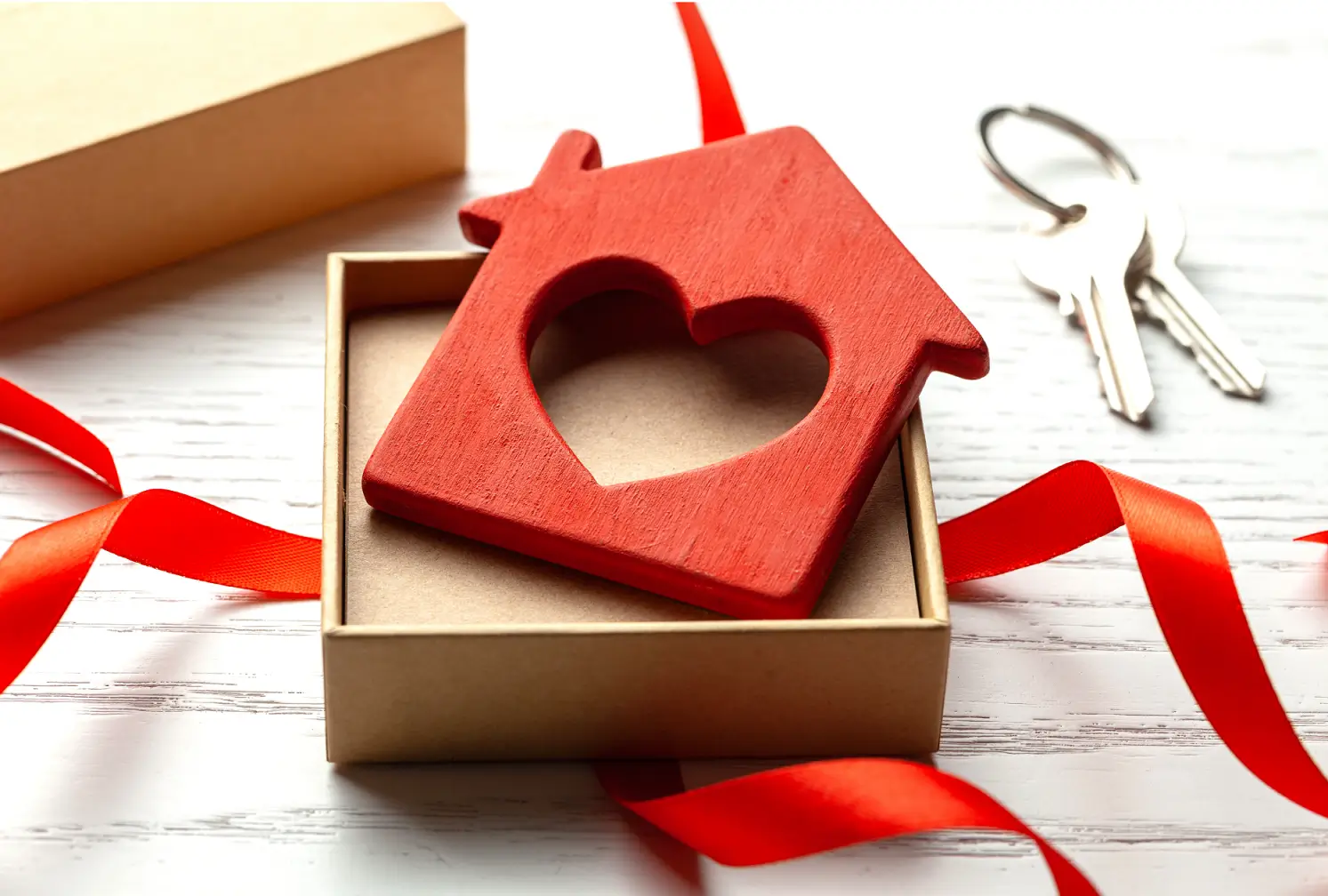 Problems with Gifted Deposit: How to Overcome Mortgage, Tax & Legal Issues