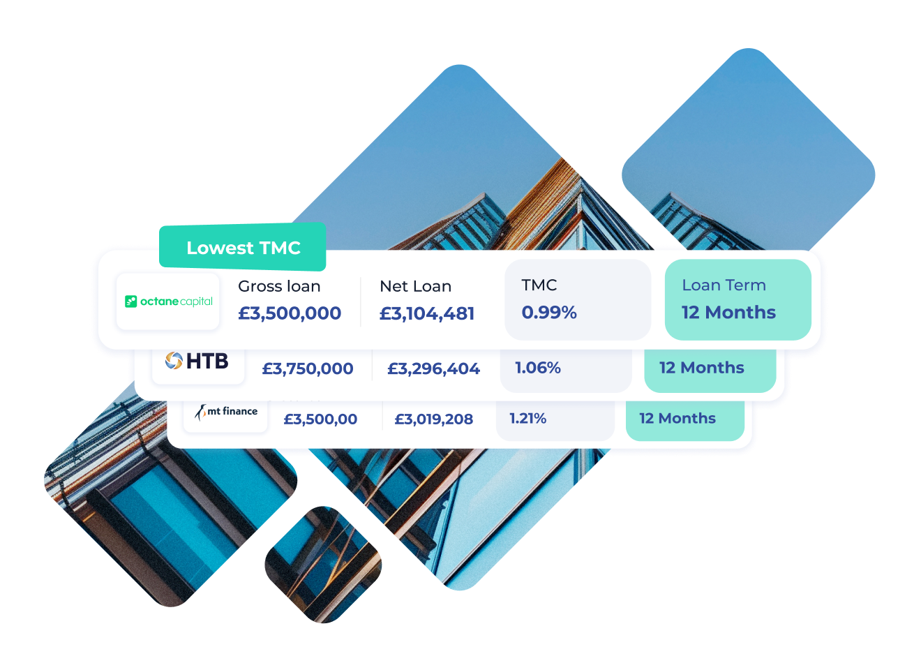 The Fast Track: How Bridging Loans Help You Close the Deal When You Don’t Have Much Time