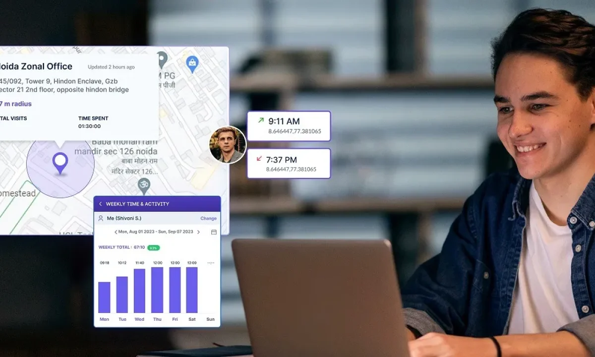 How to Choose Employee Monitoring Software for Remote Work? (Ultimate Guide)