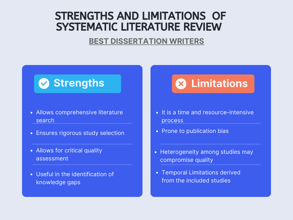 How Systematic Reviews Strengthen Evidence-Based Academic Writing