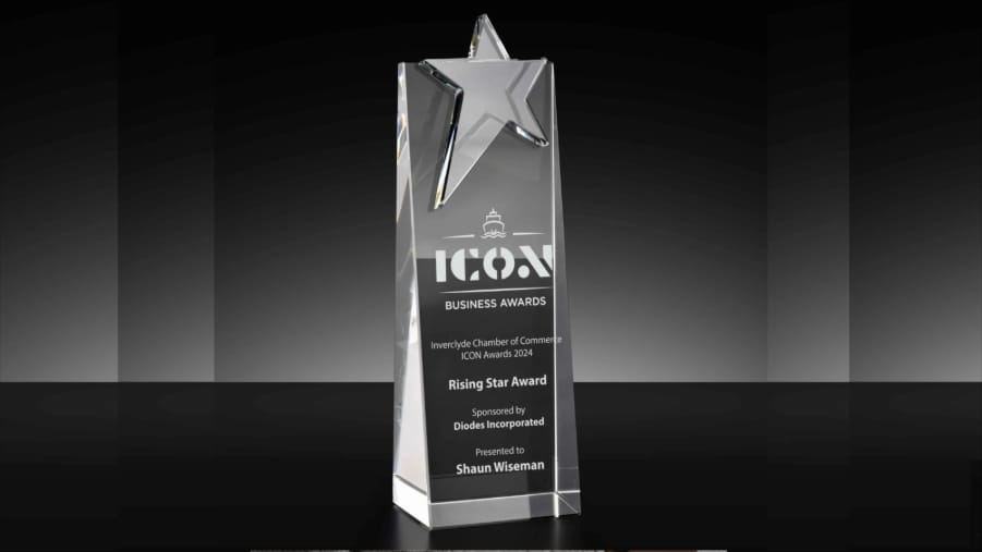 Creative Ideas for Customizing Glass Trophy Awards