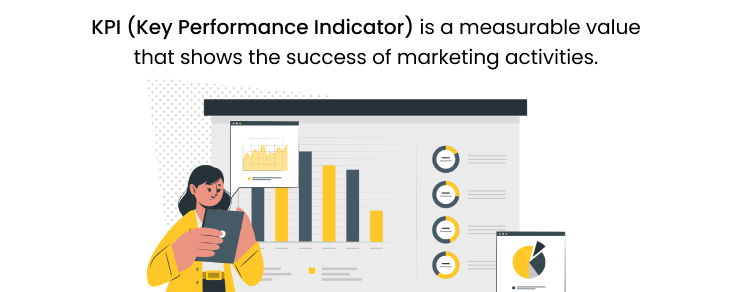 Measure Marketing Effectiveness: The Complete Guide to KPIs, ROI & Marketing Optimisation Software