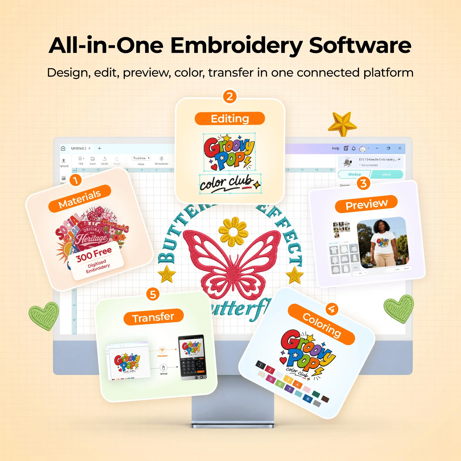 Creating a Creative Custom Apparel Business by Using Modern Tools of Printing and Embroidery