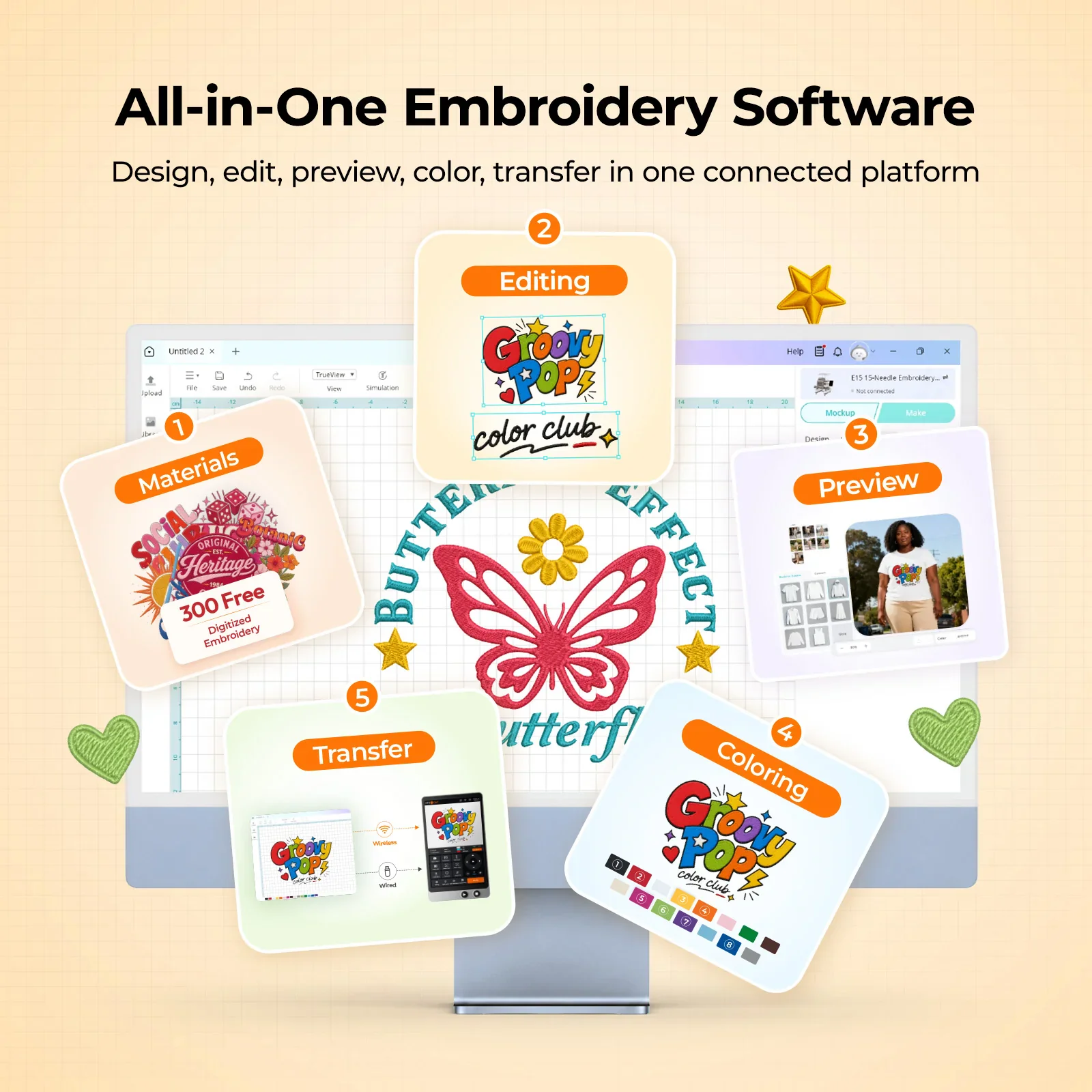 Creating a Creative Custom Apparel Business by Using Modern Tools of Printing and Embroidery